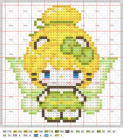 pattern
