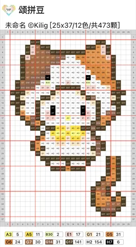 pattern