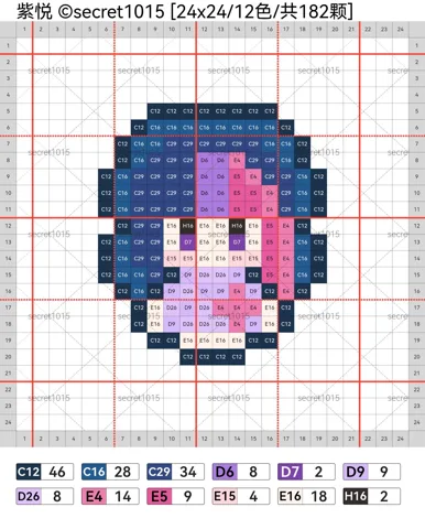 pattern