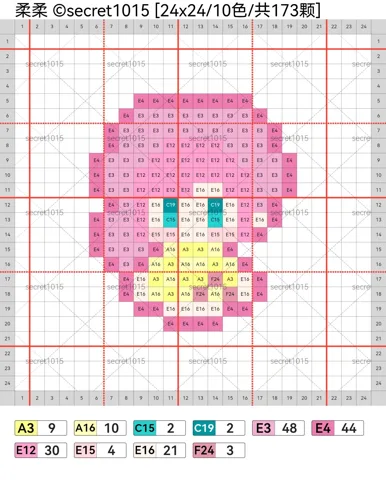pattern