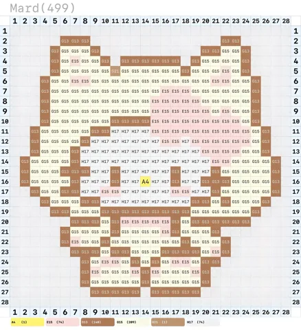 pattern