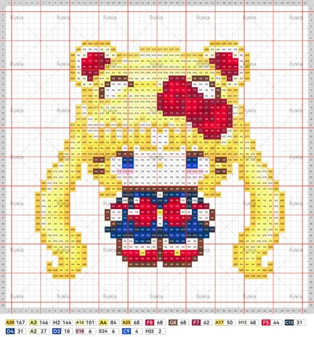 pattern