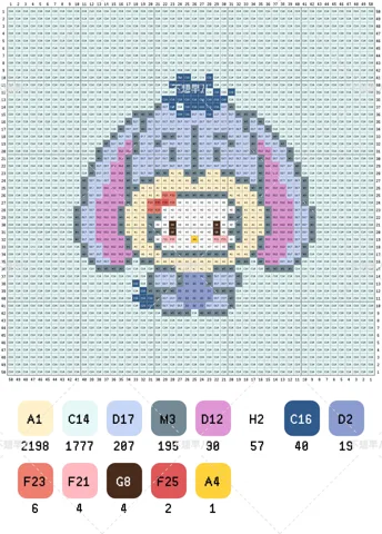 pattern