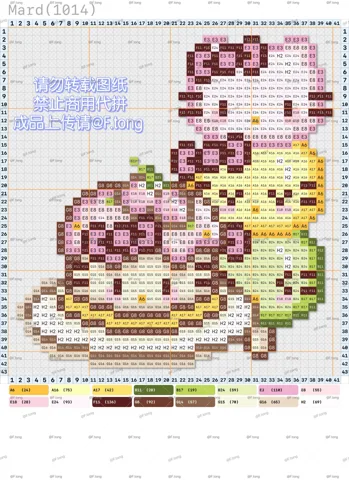 pattern