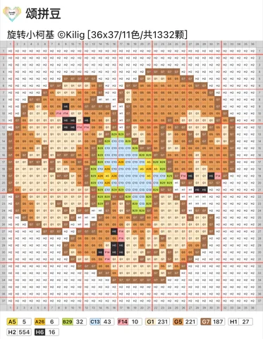 pattern
