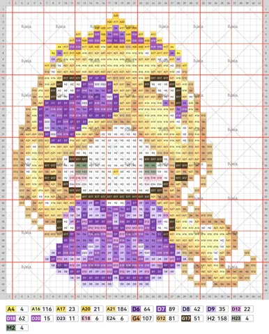 pattern