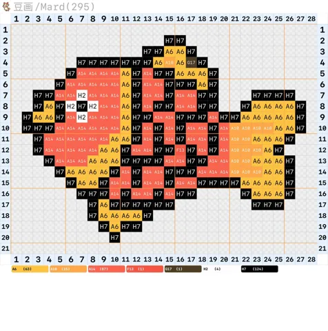 pattern