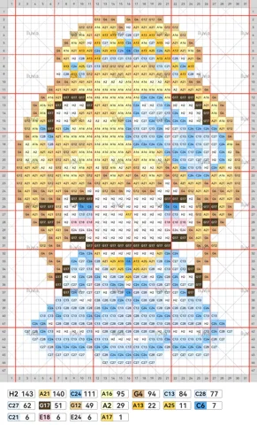 pattern
