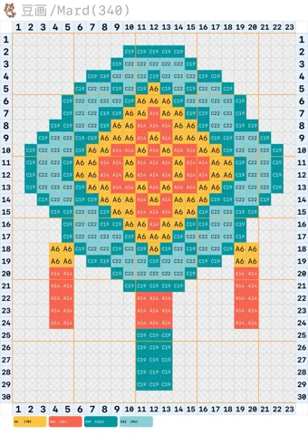 pattern
