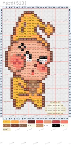 pattern