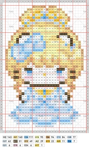pattern