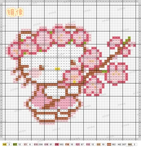 pattern