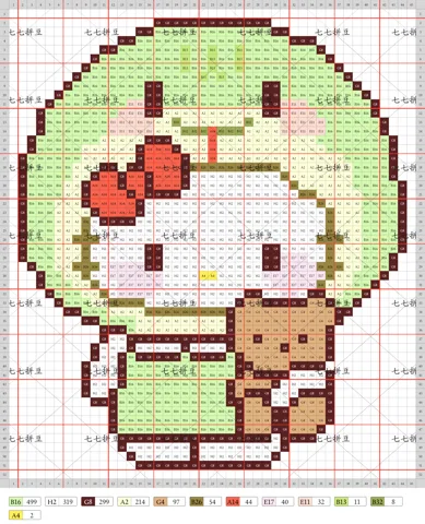 pattern