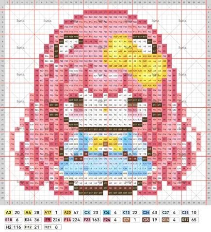 pattern