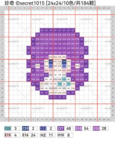 pattern