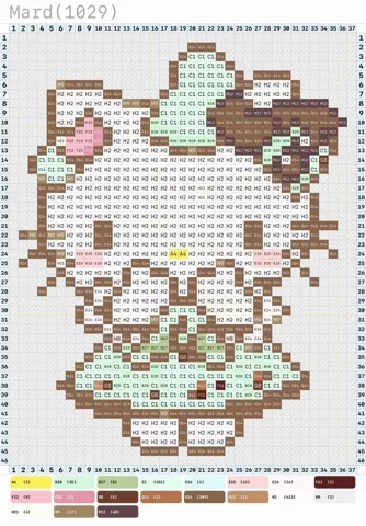 pattern