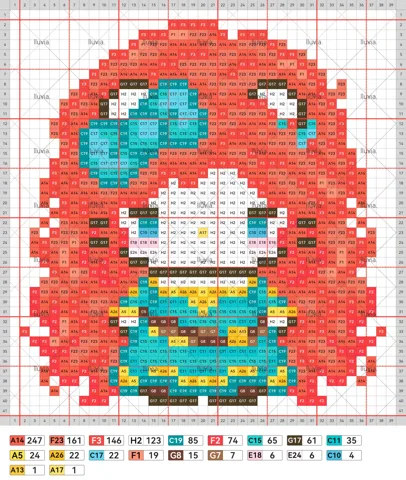 pattern
