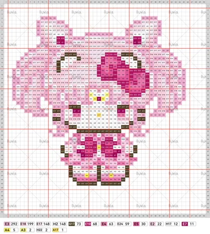 pattern