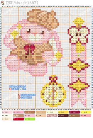pattern
