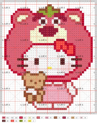 pattern