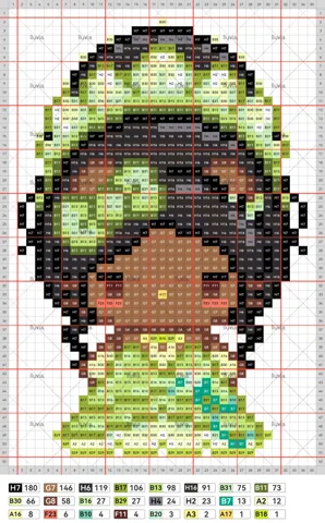 pattern