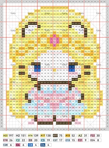 pattern