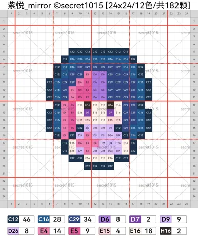 pattern
