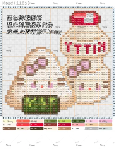 pattern