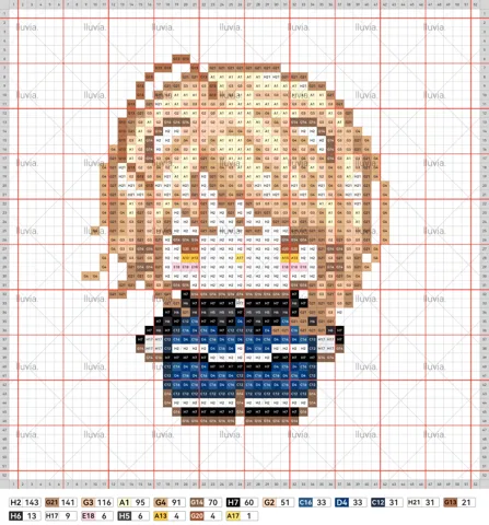 pattern