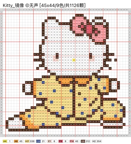 pattern