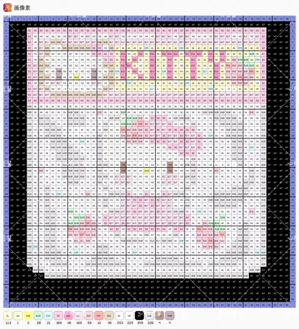 pattern
