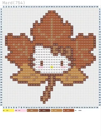 pattern