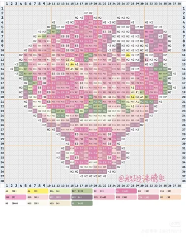 pattern