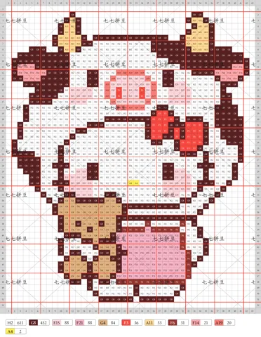 pattern