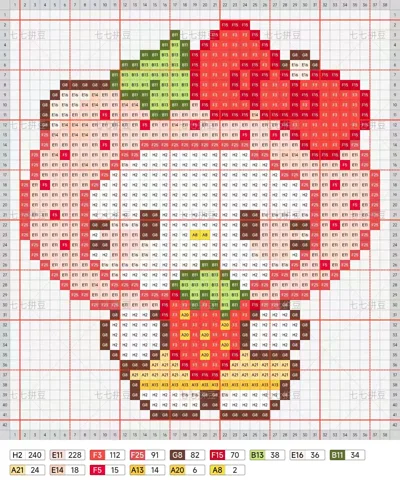 pattern