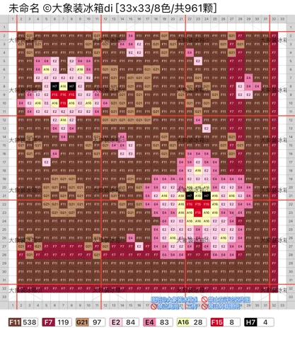 pattern