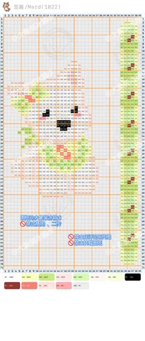pattern