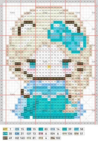 pattern