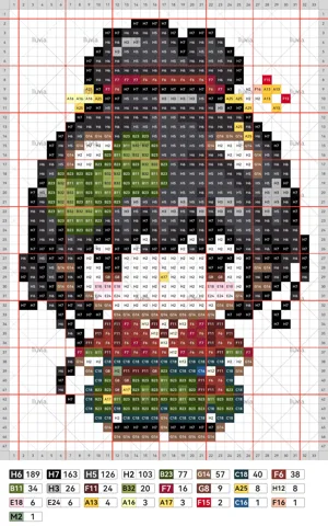 pattern