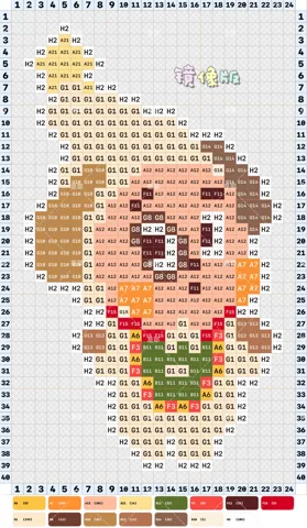 pattern