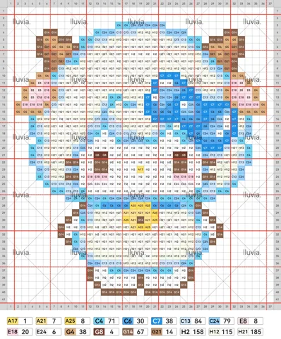 pattern