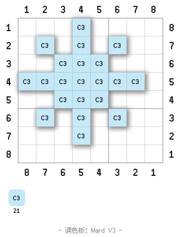pattern
