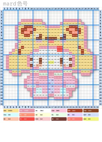 pattern