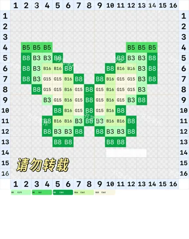 pattern