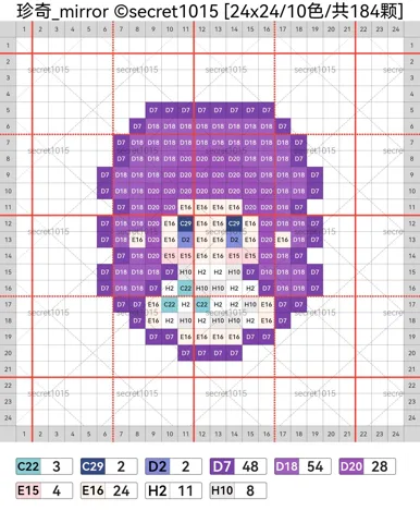 pattern