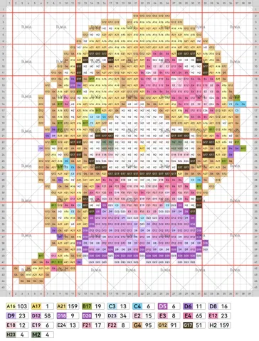 pattern