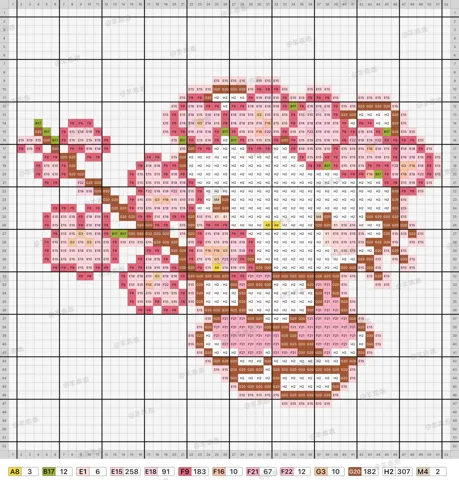 pattern