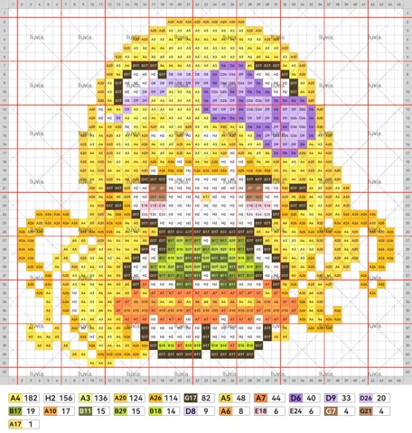 pattern