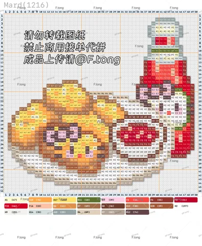 pattern