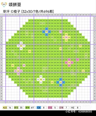 pattern